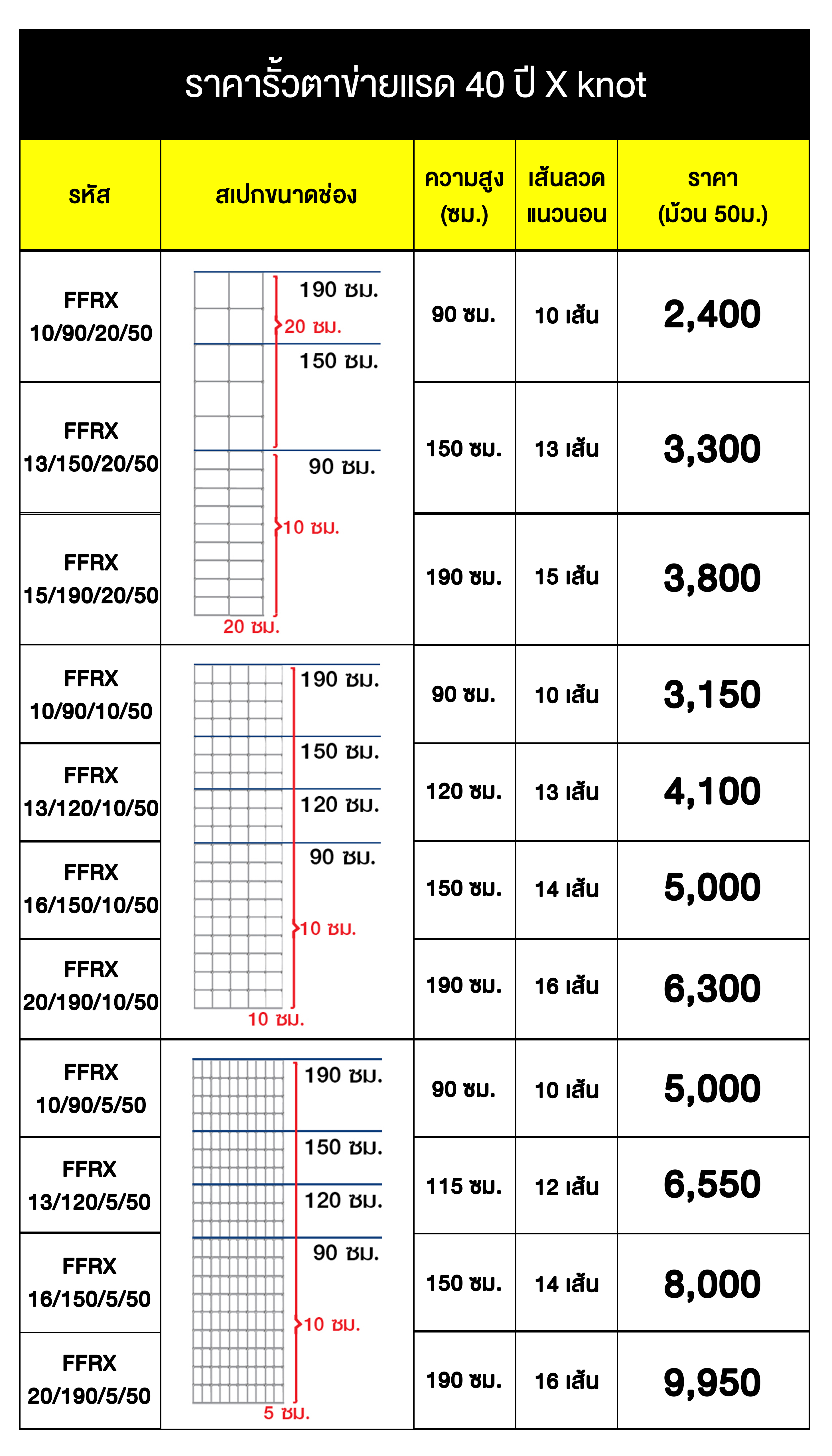 ราคารั้วระบบบรั้วสปริง 40 ปี Xknot